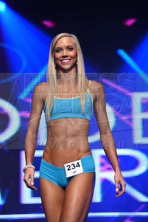 2453 DSC_6776 Sports Model Women 2015 Fitness Universe Weekend